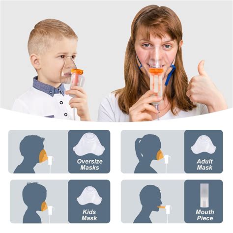 Buy Nebulizer Machine for Adults and Kids - Jet Nebulizer Machine ...