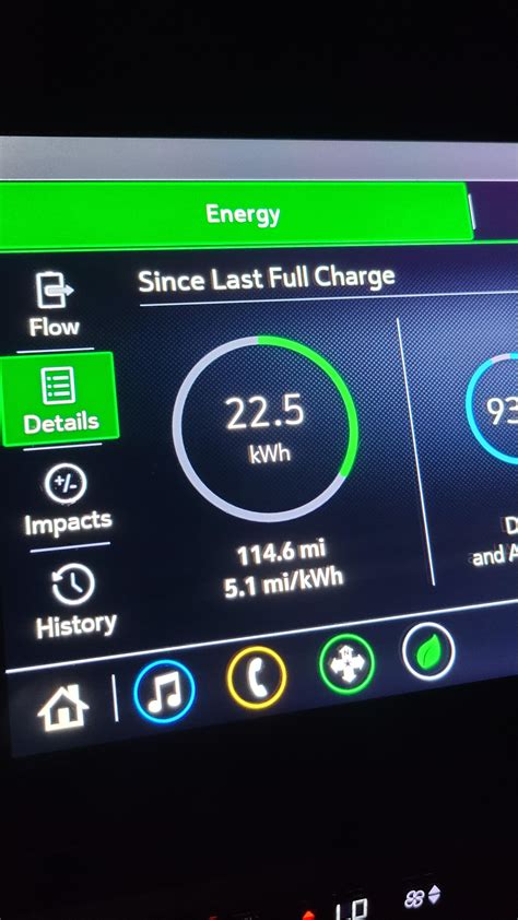 Supercruise map updates on wifi : r/BoltEV