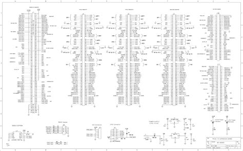 DM320002 Schematics Datasheet by Microchip Technology | Digi-Key ...