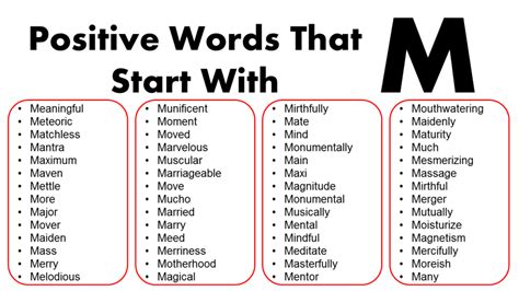 Positive Words That Start With M - GrammarVocab
