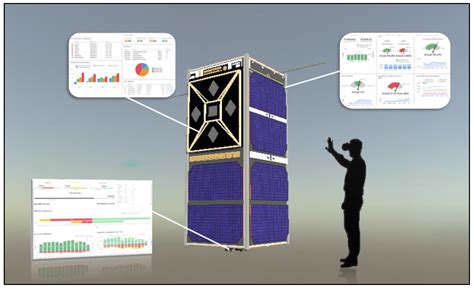 Digital Thread Roadmap for Manufacturing and Health Monitoring the Life ...