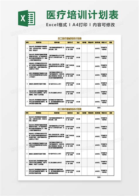员工医疗器械培训计划表Excel模板下载_培训_【熊猫办公】