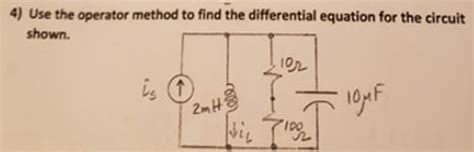 Image result for Operator Method