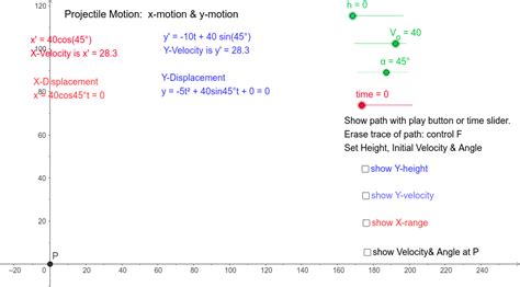 Image result for Projectile Motion Calculus