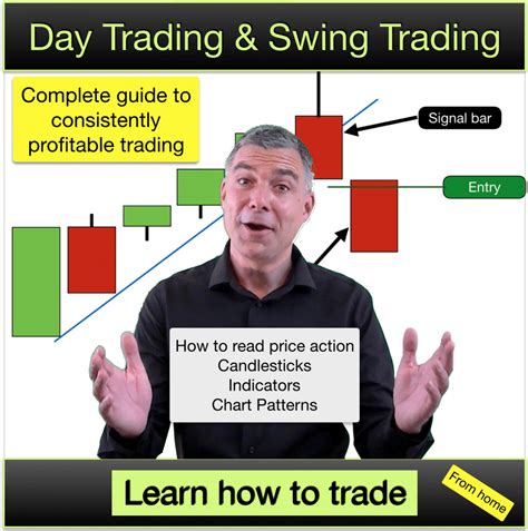 Image result for Basic Trading Lessons