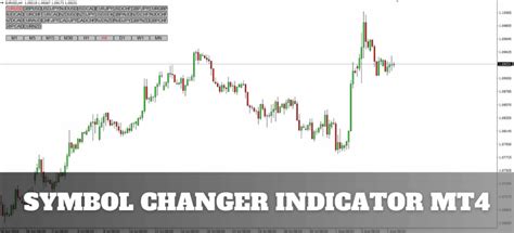 MT4 Indicators Download 的图像结果