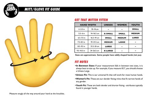 Crab Grab Chart at Chloe Chauvel blog