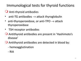 Image result for Thyroid Testing Algorithm
