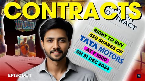 Image result for Options Live Example