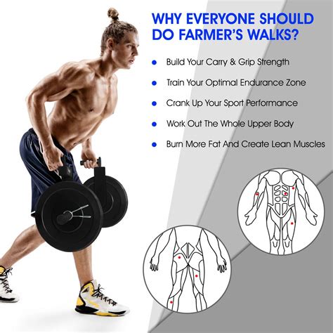 Buy Yes4All Farmer Walk Handles for Grip Strength & Body Building ...