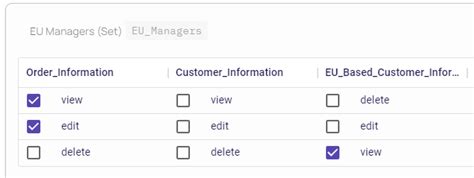 PowerApps RBAC Tutorial 的图像结果