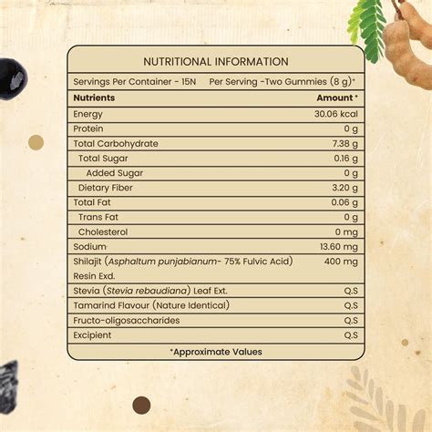 Pure Himalayan Shilajit Gummies (30) to Boost Stamina - neuherbs