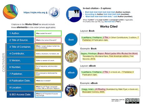 Source Page Example 的图像结果