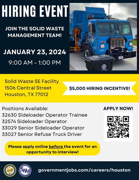 Image result for Houston Solid Waste Management