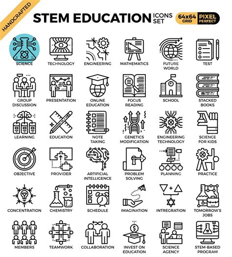 Image result for Science Technology Engineering Math Logo