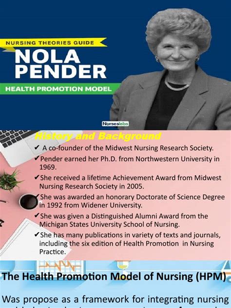 Image result for Health Promotion Model Explained