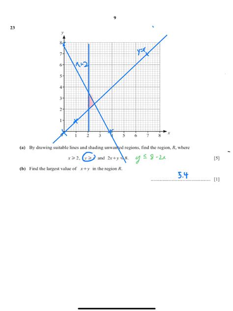 Linear Programming Examples PDF 的图像结果