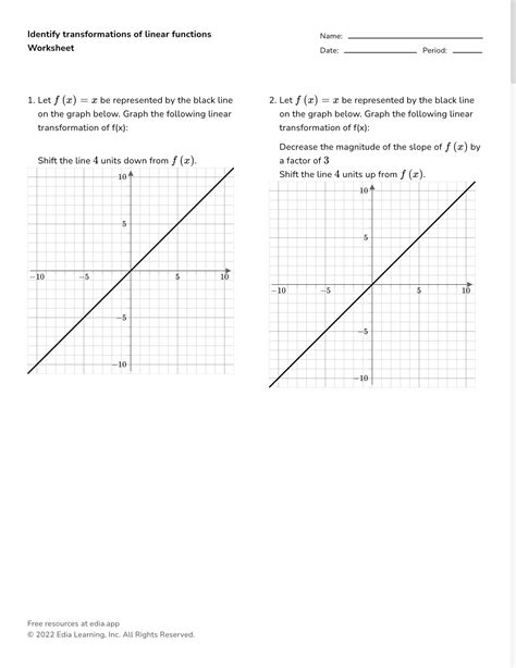 Image result for Algebra 1 Linear Functions