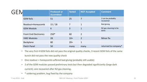 How to Check Gem Module 的图像结果