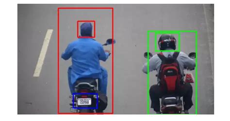 Image result for How Vision Recognition Works Tech