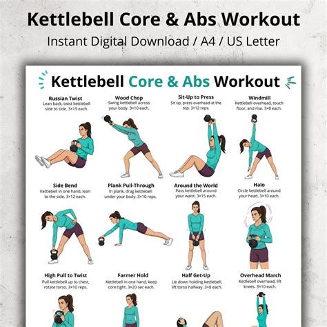 Kettlebell Core and Abs Workout Chart, Printable Abdominal and Oblique ...