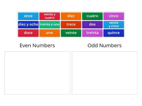 Image result for Sorting Numbers