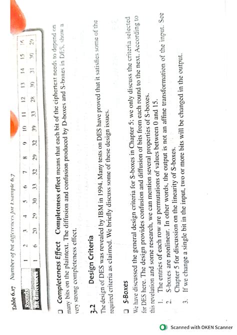 71e4e97a061c48de9790dfc63cf5127f - Table 6 Number of bit differences ...