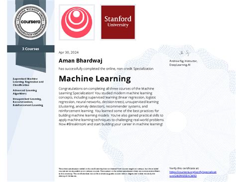 RA2111003010866 Coursera Machine Learning Specialization - 3 Courses ...