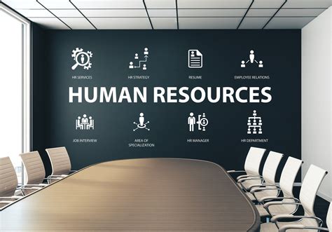 Office Wall Decal Human Resources Wall Sticker Office Decor Inspire Office Quote Motivation Idea ...