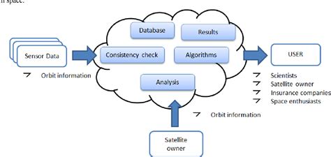 openinferenceinstrumentationstrandsagents