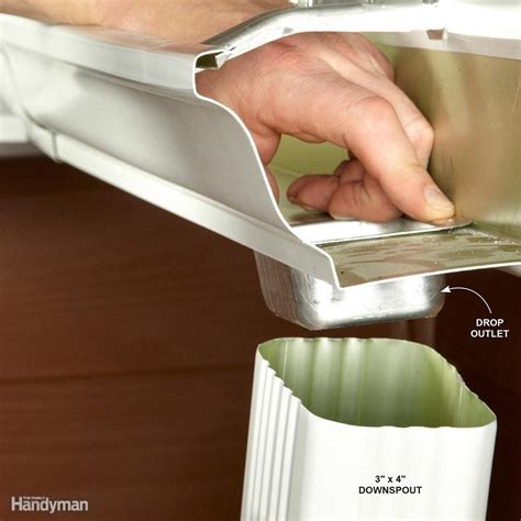 Image result for How to Fix Gutter Problem