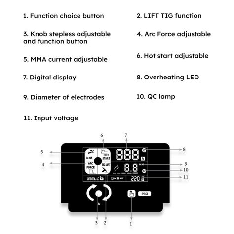 IBELL M250-105DIG, 200A, MMA/TIG Lift Inverter Digital Welding Machine ...