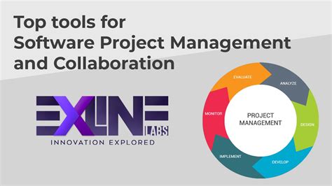Image result for Project Management and Collaboration Tools
