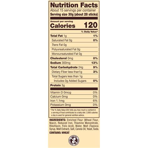Snyder S Pretzel Sticks Nutrition Facts | Besto Blog
