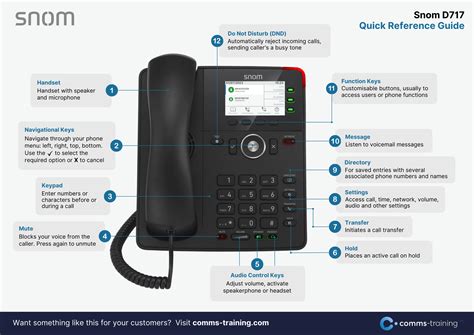 3CX Softphone V5.3 Beta: Enhanced Voicemail Transcription, Call ...