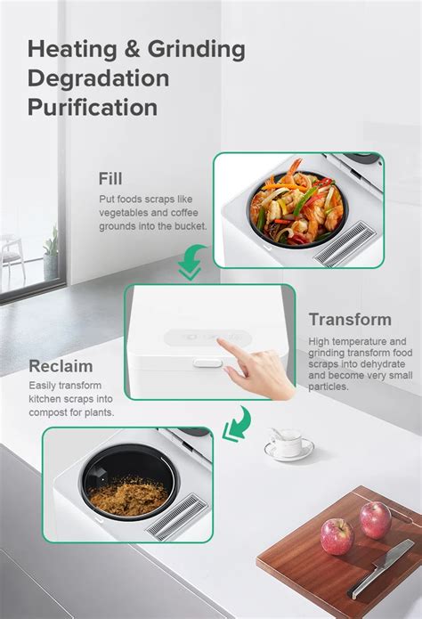 Image result for Kitchen Compost Machine