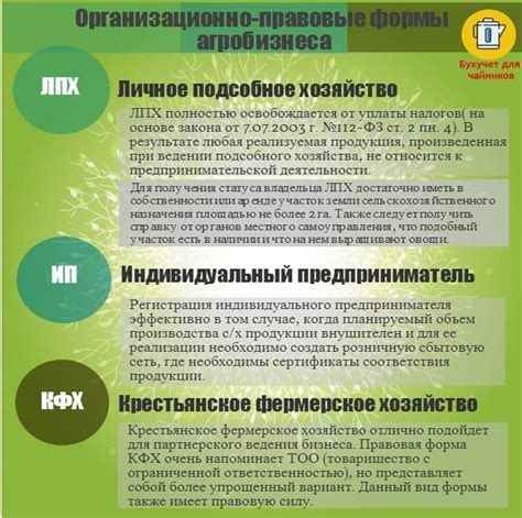 ЛПХ - это личное подсобное хозяйство. 112 закон «О личном подсобном ...