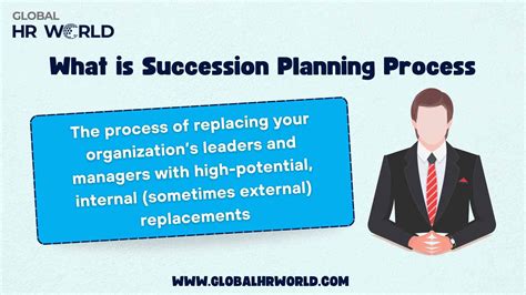 Succession Planning Process 的图像结果
