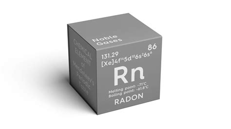Radon Vent Systems: What They Are and Why They Matter - Dsmradon