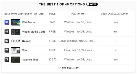 JavaScript IDE 的图像结果