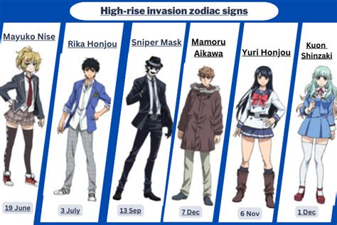 High-Rise Invasion Female Characters 的图像结果
