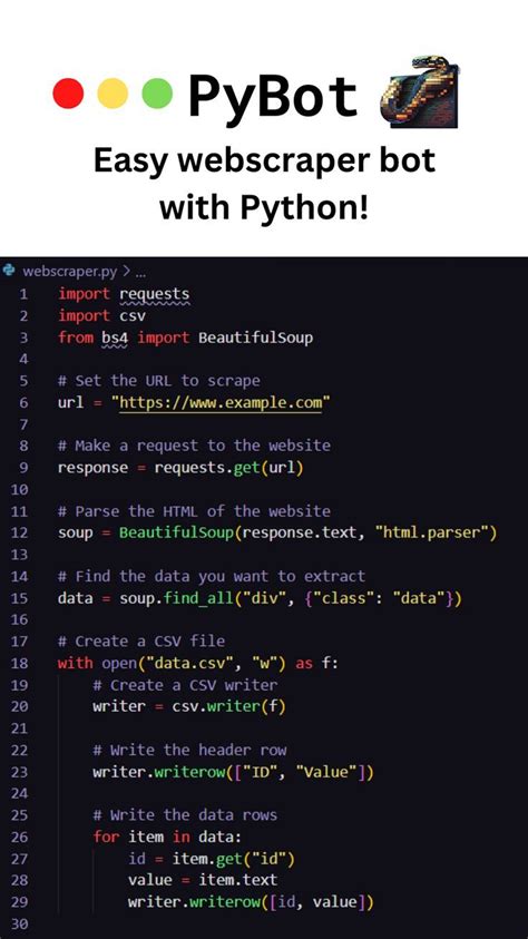 Image result for Python Code Viewer Bot