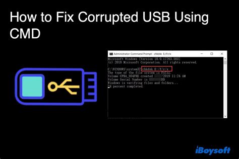 Image result for Restore Deleted Files From USB Using Cmd