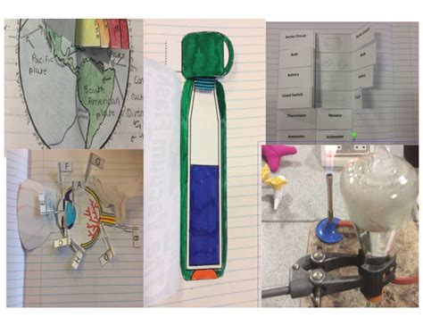 Image result for Physics Foldable