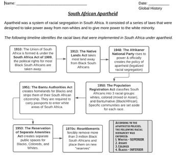 South African History 的图像结果