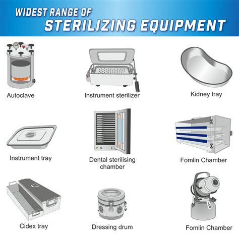 Sterilization Tray - Reviti Sinuscope Telescope Sterilization Tray ...