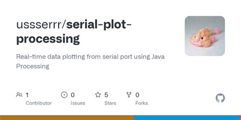 Processing Serial 的图像结果