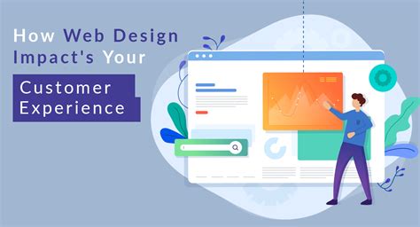 Website Design: Company's first approach for Better Customer Experience
