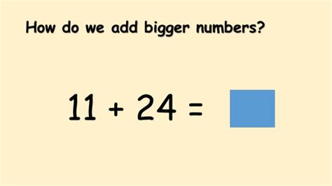 Addition of 2 Five-Digit Numbers 的图像结果