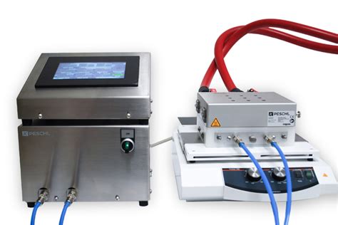 Image result for Parallel Screening